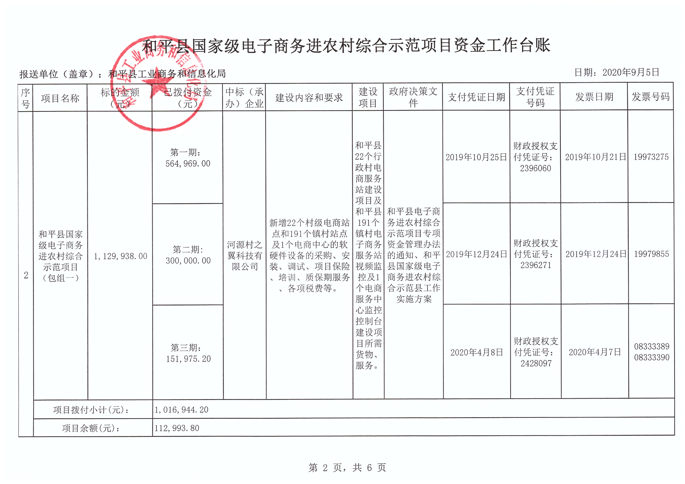 已编辑图片