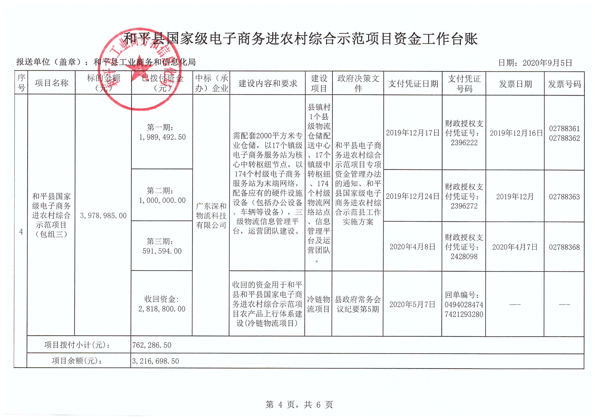 已编辑图片