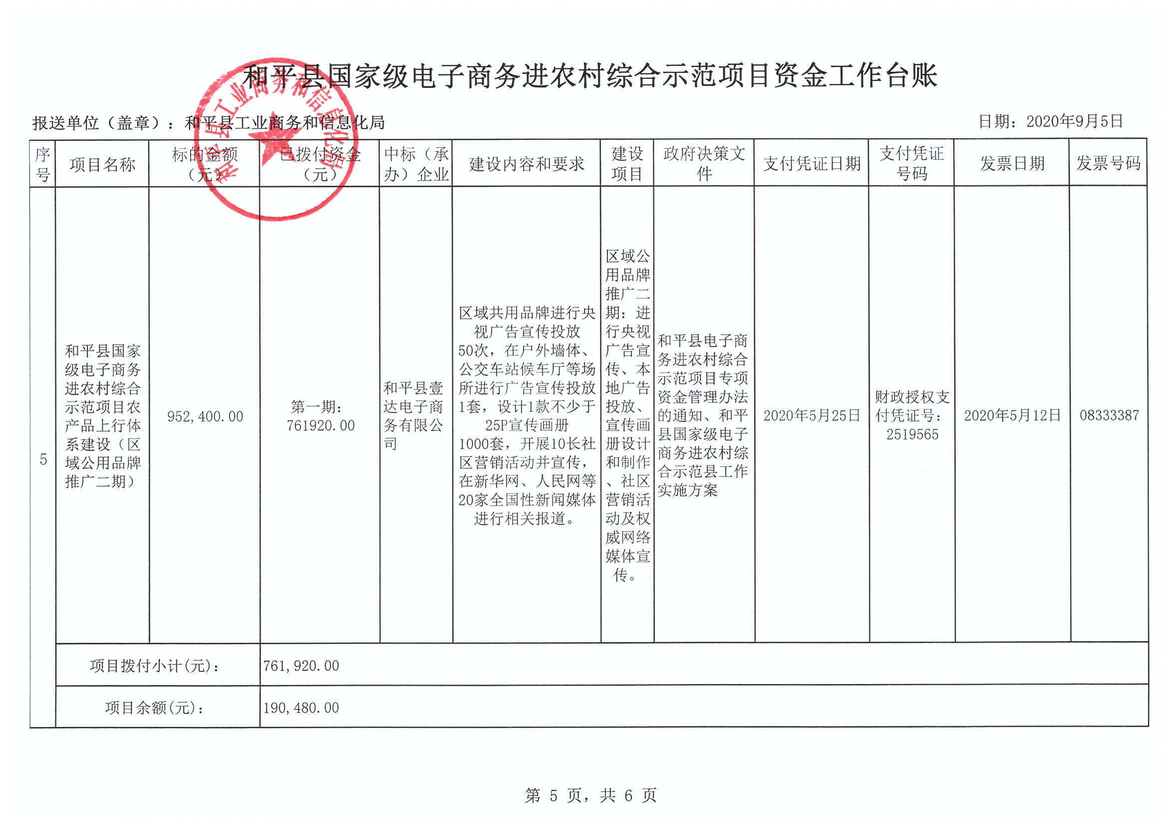 已编辑图片